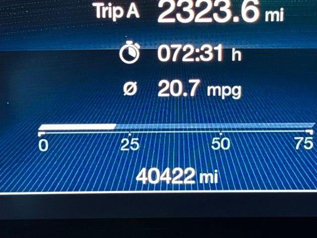 2024 Maserati Grecale GT